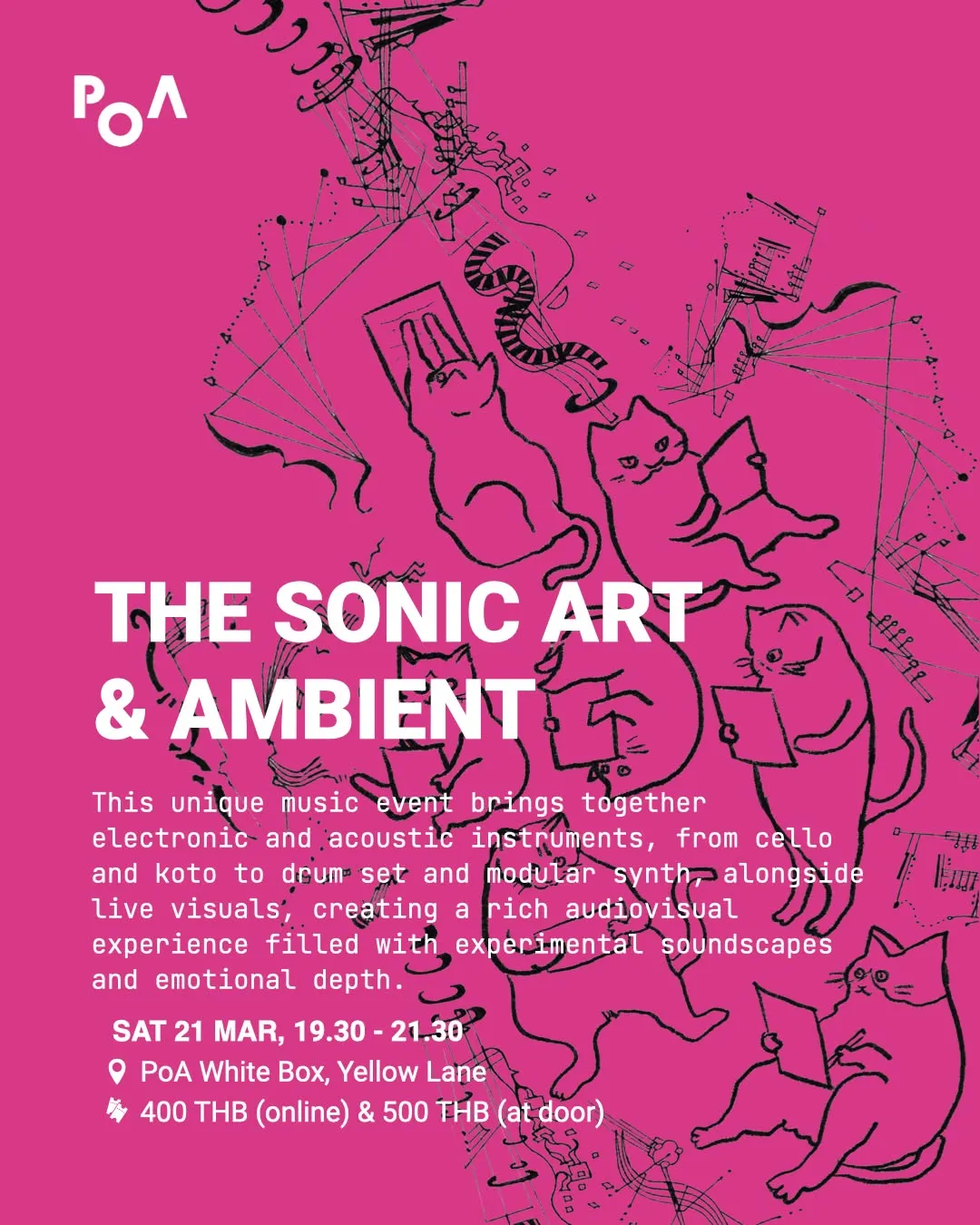 The Sonic Art & Ambient