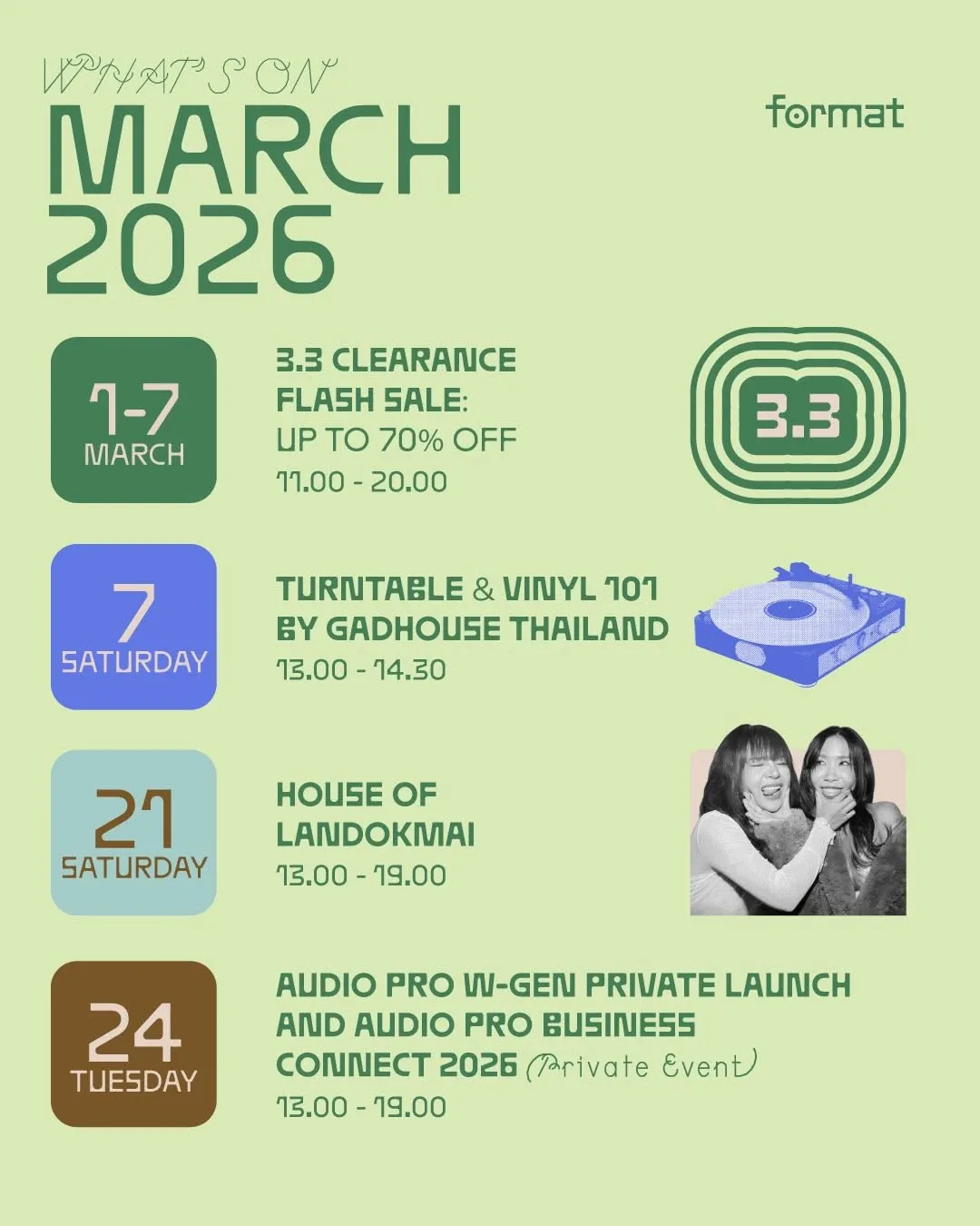 Turntable & Vinyl 101