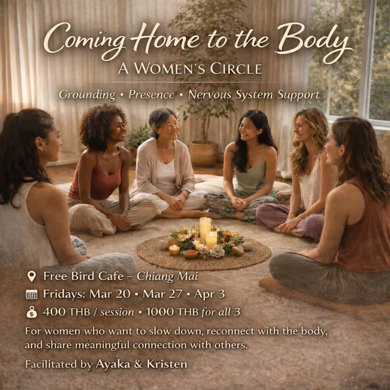 Coming Home To The Body