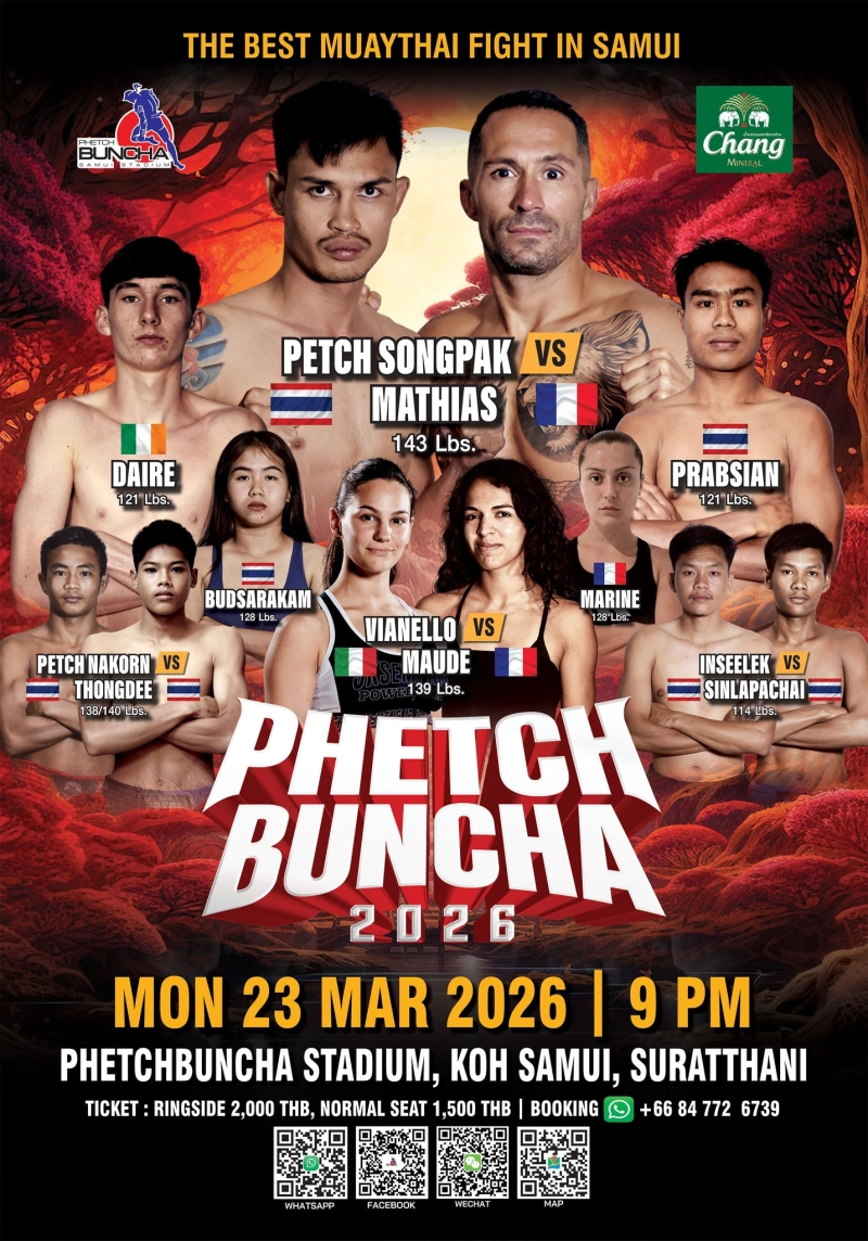 Muay Thai Super Fight