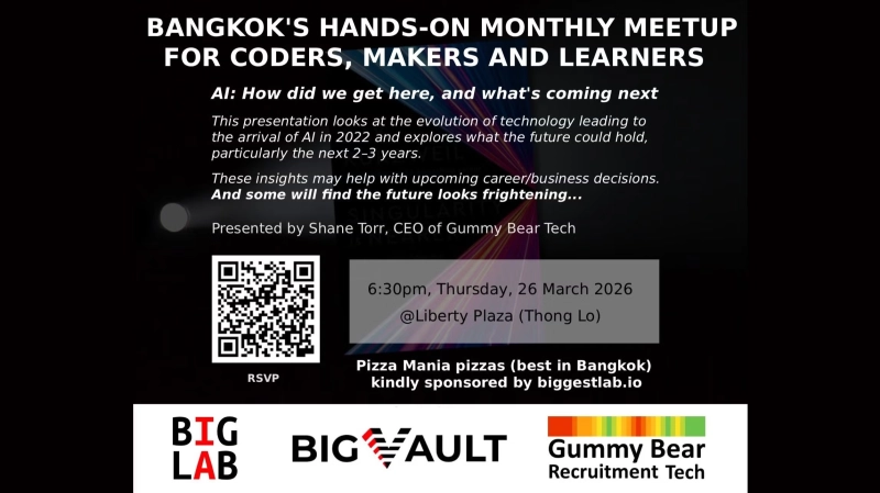 Coders, Makers, and Learners