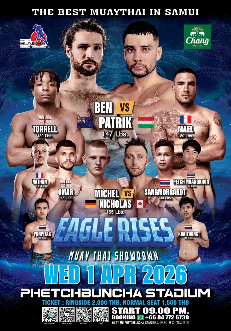 Eagle Rises - Muay Thai Showdown