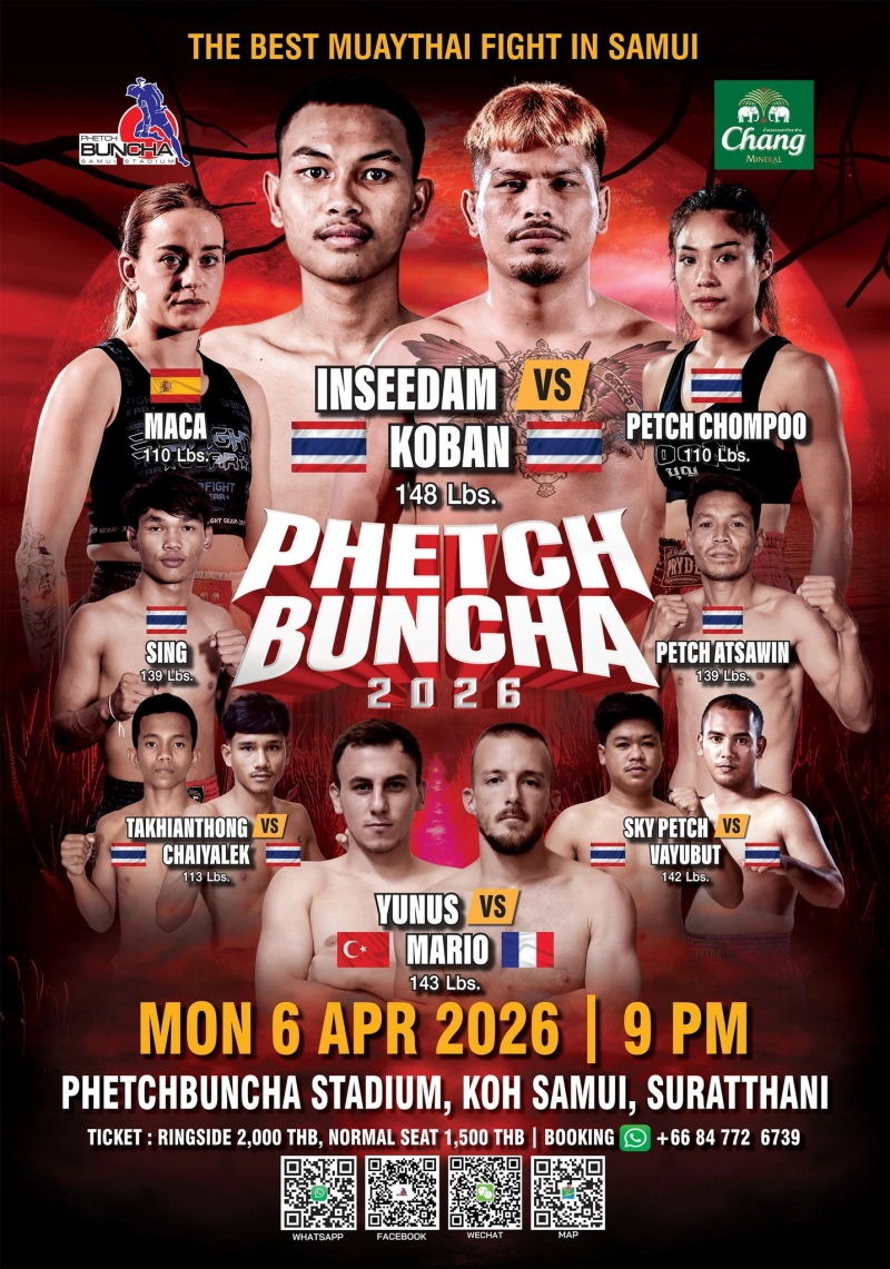 Muay Thai Super Fight