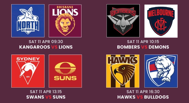 AFL - Round 5