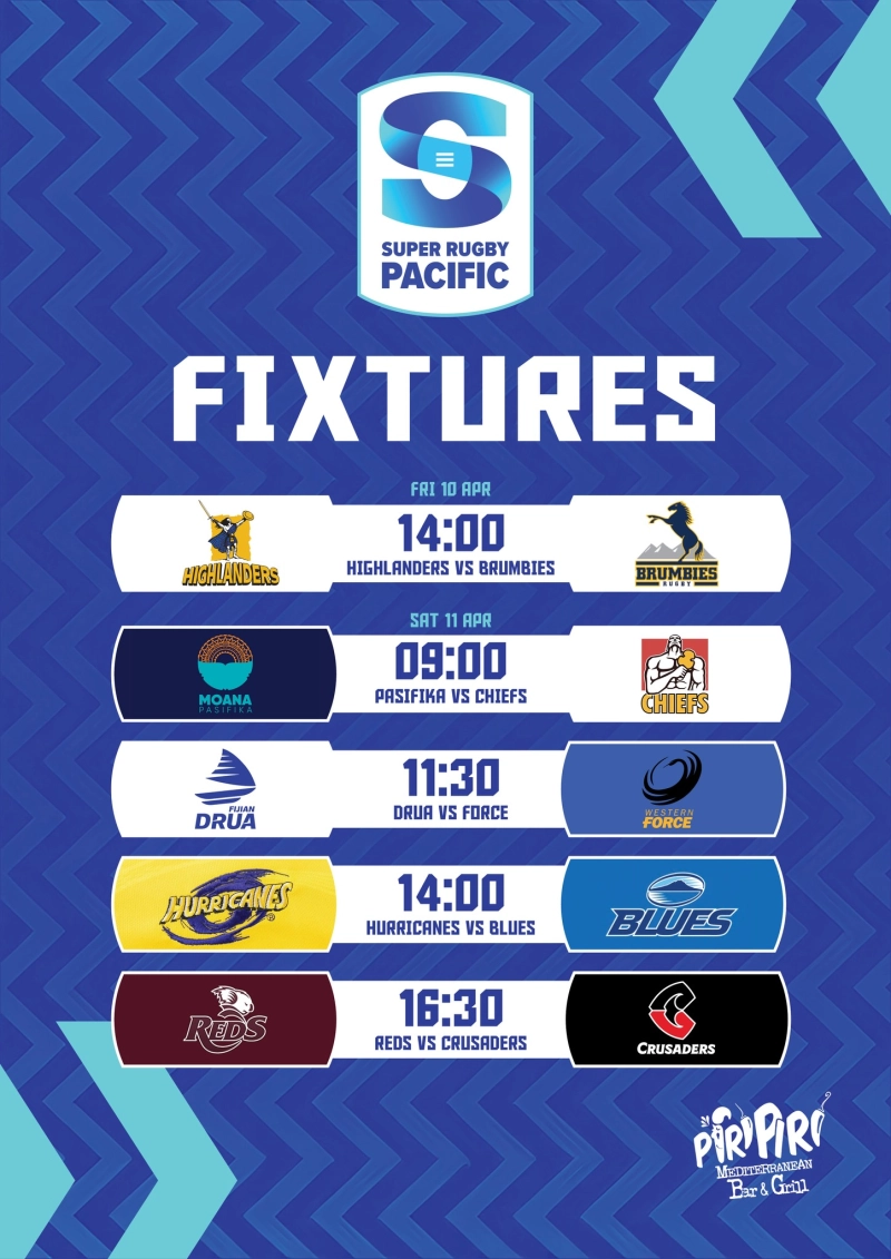 Super Rugby Pacific
