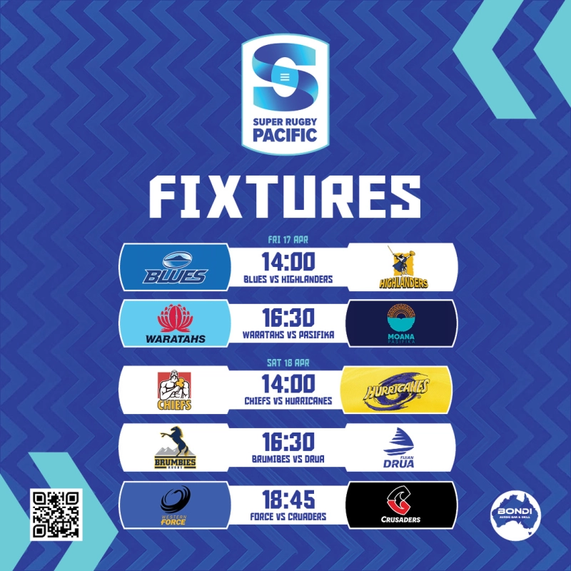 Super Rugby Pacific Fixtures
