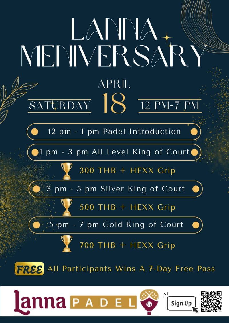 Padel Introduction for 1st timers