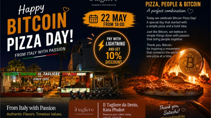 Bitcoin Pizza Day