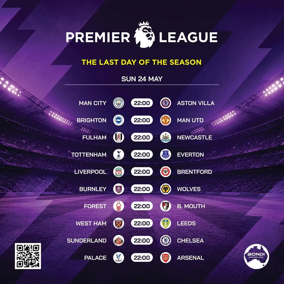 EPL: The Last Day Of The Season