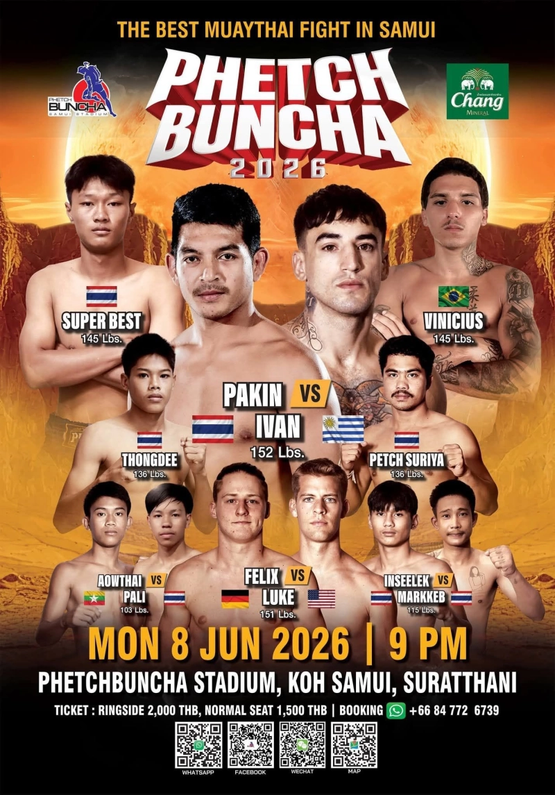 Muay Thai Super Fight