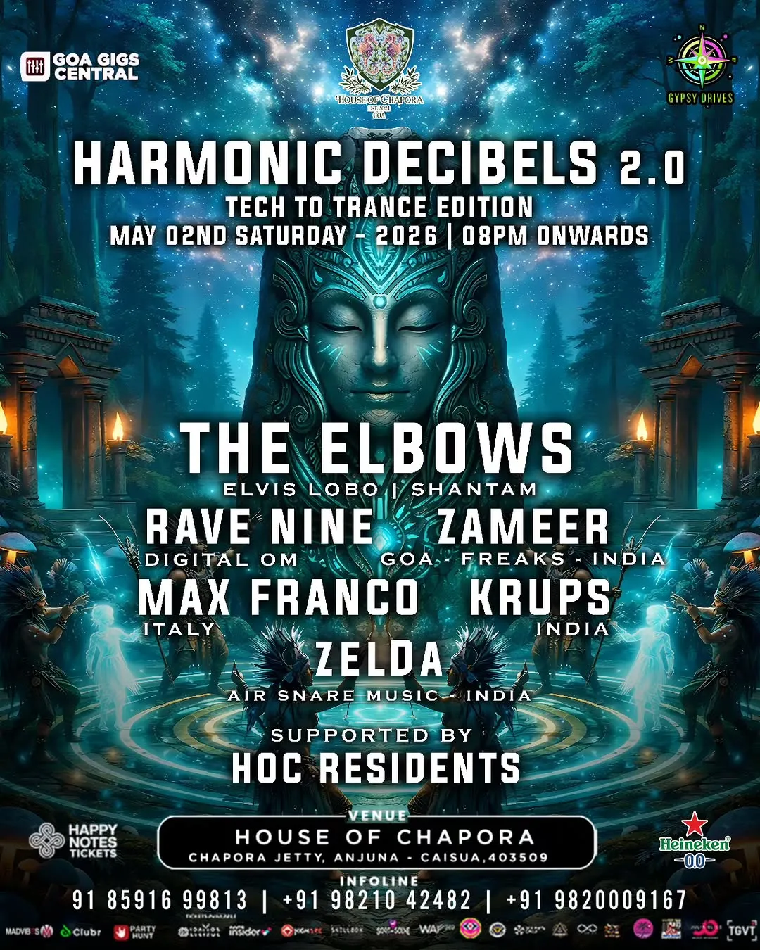 Harmonic Decibels 2.0 - Tech to Trance Edition