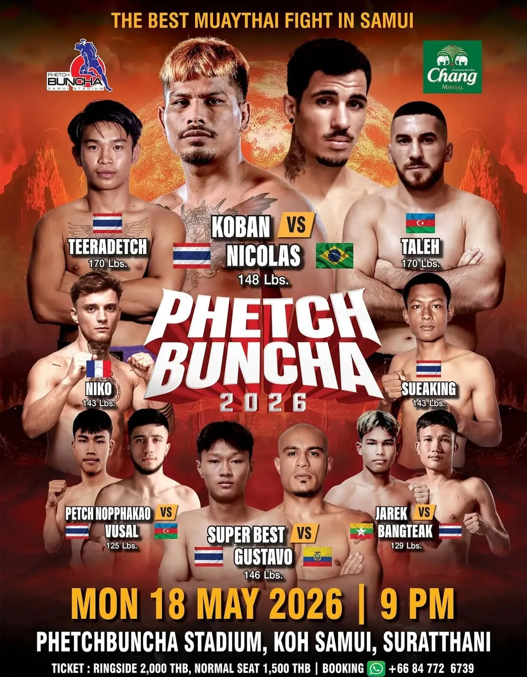 Muay Thai Super Fight