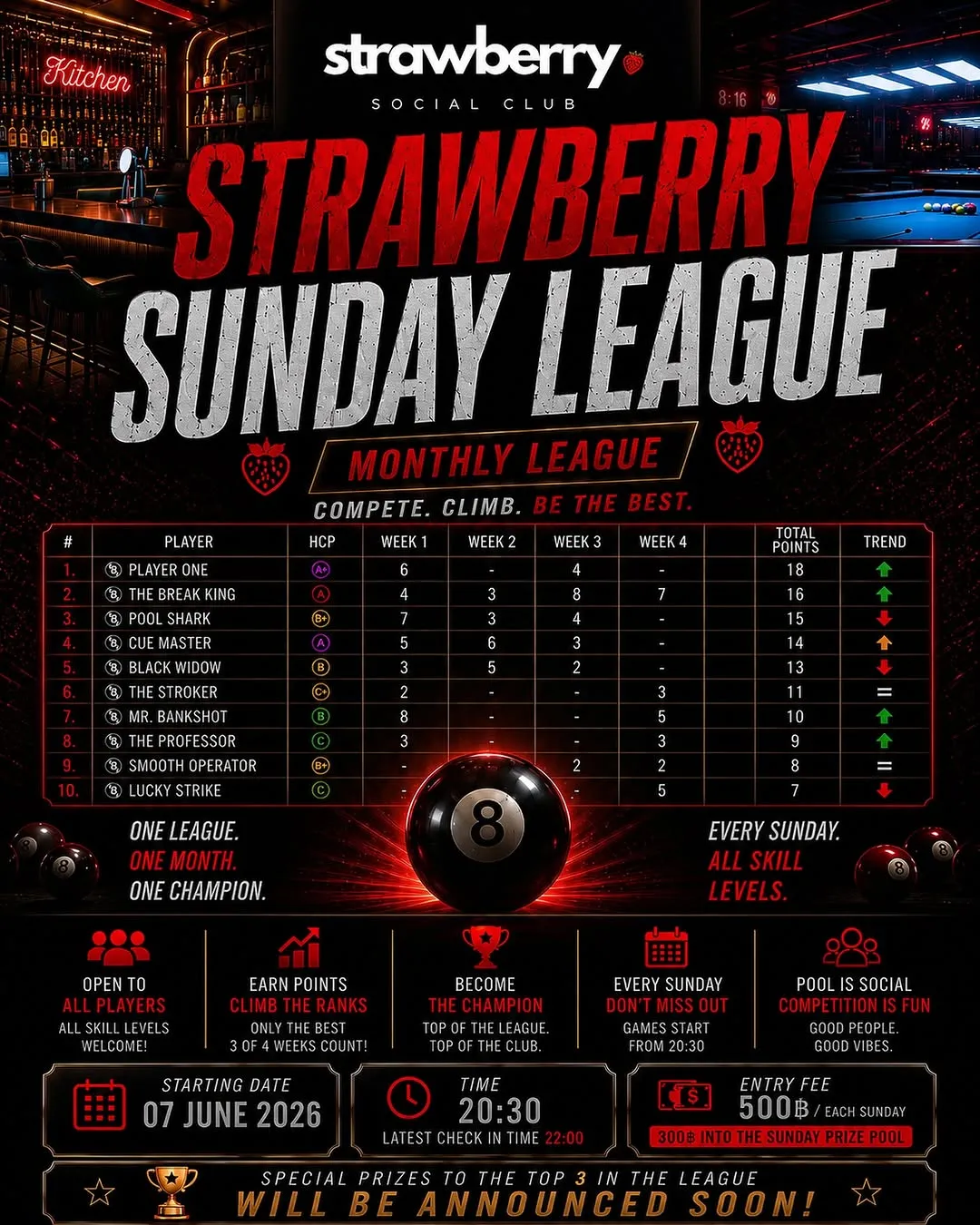 Strawberry Sunday League