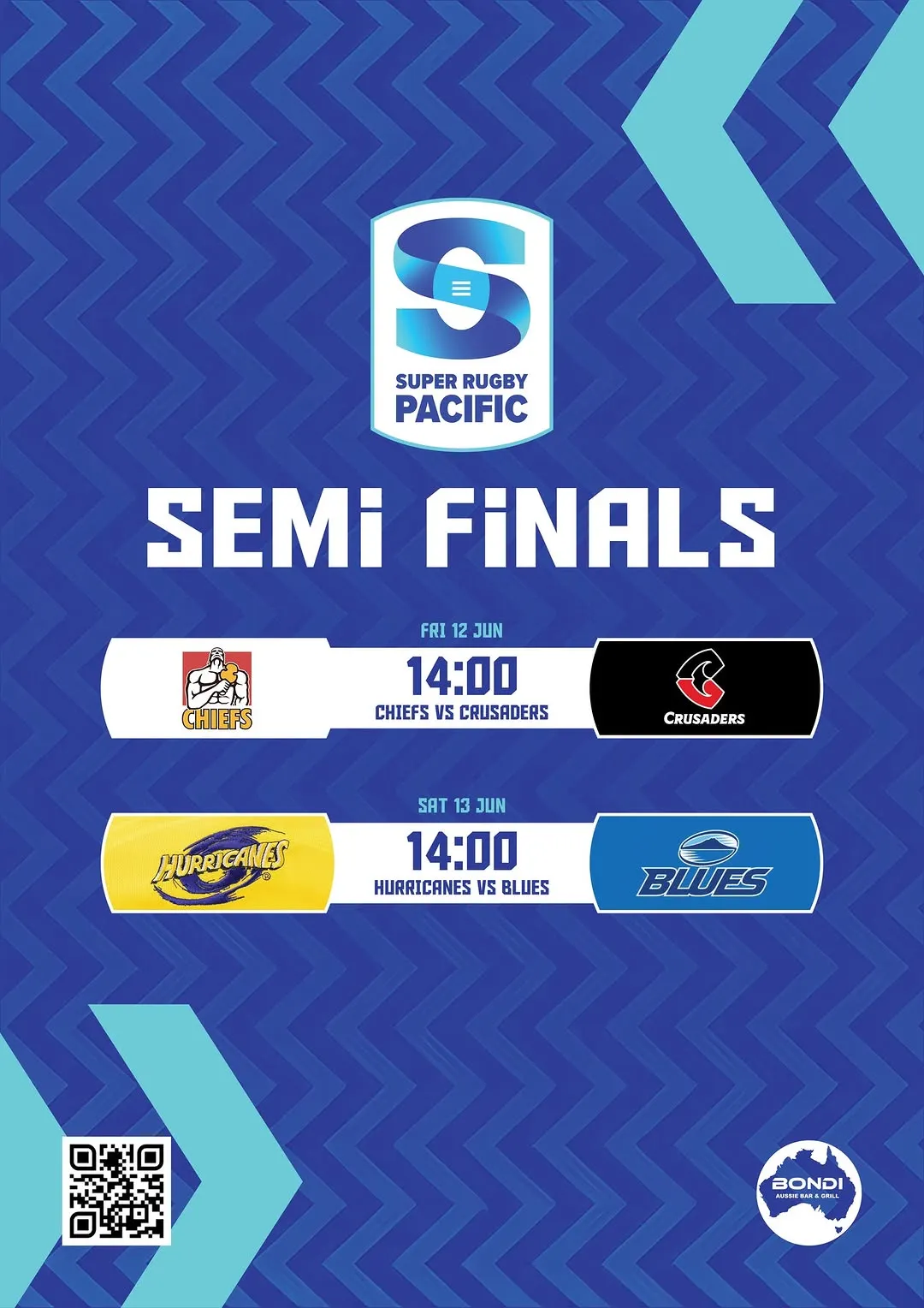 Super Rugby: Hurricanes vs Blues